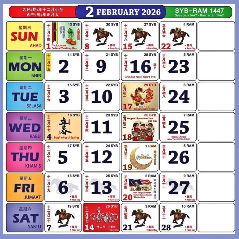 Kalendar Kuda Februari 2026