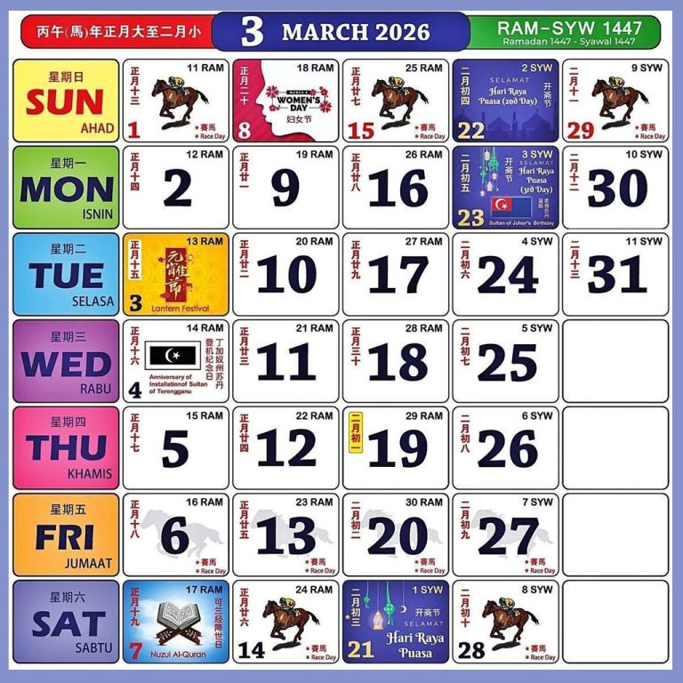 Kalendar Kuda Mac 2026